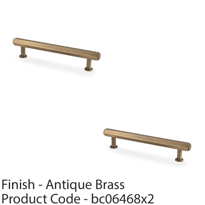 2 PACK Industrial Hex T Bar Pull Handle Antique Brass 128mm Centres Kitchen 1