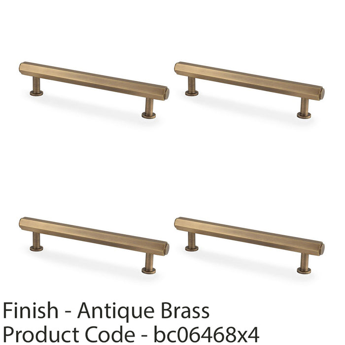 4 PACK Industrial Hex T Bar Pull Handle Antique Brass 128mm Centres Kitchen 1