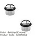 2 PACK Rubber Tip Dome Floor Mounted Doorstop Polished Chrome 38mm Round Door 1