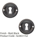 2 PACK Round Standard Lock Profile Escutcheon Matt Black 42mm Door Key Plate 1