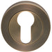 Screwless Round EURO Profile Escutcheon - Antique Brass 52mm Door Key Plate