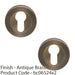 2 PACK Screwless Round EURO Profile Escutcheon Antique Brass 52mm Door Key Plate 1