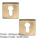 2 PACK Screwless Round EURO Profile Escutcheon Antique Brass 50mm Door Key Plate 1