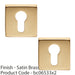 2 PACK Screwless Round EURO Profile Escutcheon Satin Brass 50mm Door Key Plate 1