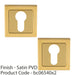 2 PACK Screwless Round EURO Profile Escutcheon Satin PVD 52mm Door Key Plate 1