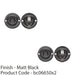 2 PACK Small Bathroom Thumbturn Lock And Release Handle 67mm Spindle Matt Black 1