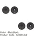 2 PACK Thumbturn Lock and Release Handle 50mm Diameter Round Rose Matt Black 1