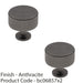 2 PACK Lined Reeded Radio Door Knob 35mm Anthracite Grey Round Pull Handle 1