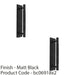 2 PACK Knurled Drawer Bar Pull Handle & Matching Backplate Matt Black 168 x 40mm 1