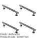 4 PACK Reeded Lined Bar Door Pull Handle 158mm x 13mm 128mm Centres Anthracite 1
