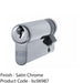 40mm EURO Single Cylinder Lock - 5 Pin Satin Chrome Fire Door Key Barrel 1