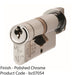 70mm EURO Cylinder Lock & Thumb Turn 6 Pin Polished Chrome Fire Rated Barrel 1