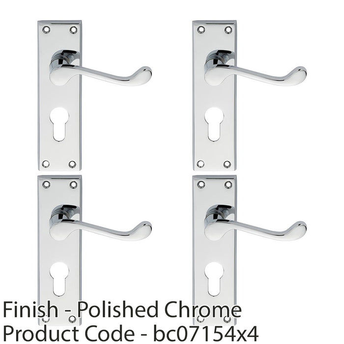 4 PACK Victorian Scroll Latch & EURO Lock Door Handle Polished Chrome Backplate 1