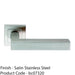 Premium Straight Door Handle Set - Satin Steel Designer Lever On Square Rose 1