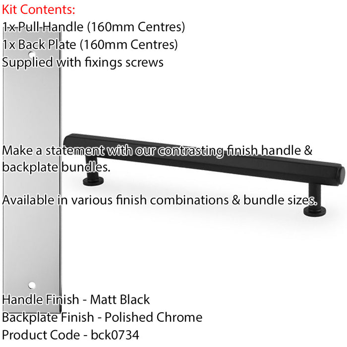 Pull Handle & Contrasting Backplate Set Industrial Hex T Bar Matt Black & Chrome 1