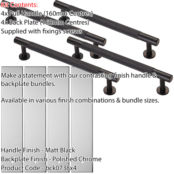 4 PACK Pull Handle & Contrasting Backplate Set Knurled T Bar Matt Black & Chrome 1
