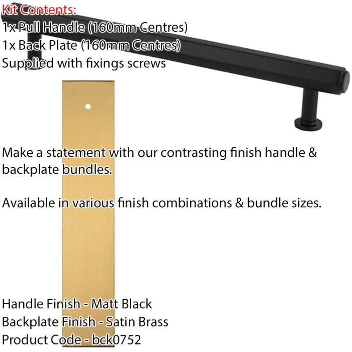 Pull Handle & Contrasting Backplate Set Hex T Bar Matt Black & Satin Brass 1