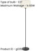 2 PACK Sleek Modern Black Floor Lamp Stylish Indoor Lighting for Contemporary Homes