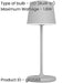 2 PACK Stylish Grey LED Table Lamp for Modern Home Décor