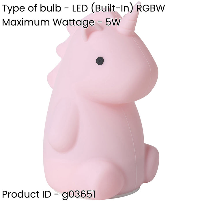 2 PACK Stylish Modern Pink Table Lamp for Indoor Home Décor