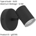 2 PACK Sleek Black GU10 Ceiling Spotlight for Modern Bathroom Lighting