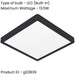 2 PACK Sleek Black Square LED Ceiling Light for Modern Indoor Spaces