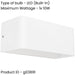 2 PACK Stylish Modern White Wall Light for Indoor Spaces Perfect Home Illumination