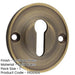 40mm Antique Brass Standard Keyway Escutcheon Luxury Homes Solid Brass Hole Cover-1