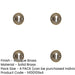 PACK 40mm Antique Brass Standard Keyway Escutcheon Luxury Homes Solid Brass Hole Cover-1