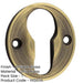 Elegant 40mm Euro Profile Escutcheon Antique Brass Finish Solid Brass Hole Cover-1