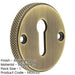 Elegant Knurled Keyway Escutcheon Antique Brass Stylish Doors Solid Brass Hole Cover-1