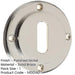 Polished Nickel Standard Keyway Escutcheons Enhanced Security Solid Brass Hole Cover-1