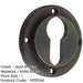 Elegant Euro Profile Escutcheons Dark Bronze Finish Solid Brass Hole Cover-1