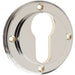Polished Nickel Euro Profile Escutcheons Elegant Security Solution Solid Brass Hole Cover