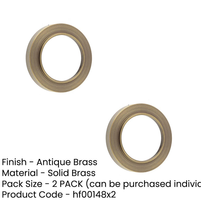 PACK Solid Brass Hole Cover (2)-1