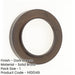 Elegant Dark Bronze Plain Outer Roses Escutcheons Solid Brass Hole Cover-1