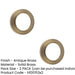 PACK Solid Brass Hole Cover (3)-1