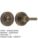 Antique Brass Easy Turn Release Lock Luxurious Homes Door Handle-1