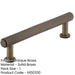 Stylish Knurled Cabinet Handle Antique Brass 128mm Kitchen Drawer Pull Handle-1