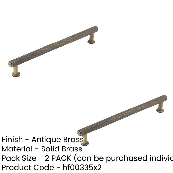 PACK Elegant 224mm Antique Brass Knurled Cabinet Handle Stylish Interiors Kitchen Drawer Pull Handle (1)-1