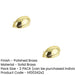 PACK Polished Brass Pulls Cabinetry Upgrade Kitchen Drawer Pull Handle (1)-1