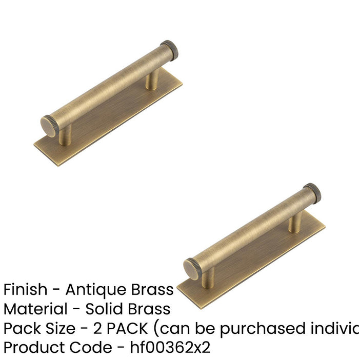 PACK Antique Brass Cabinet Handle with 96mm Centers Stylish Home Interiors Kitchen Drawer Pull Handle (1)-1