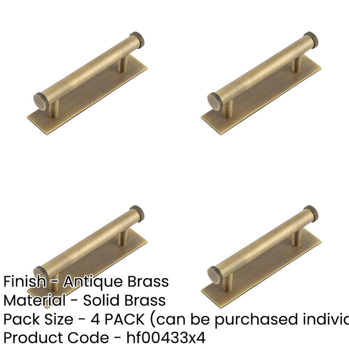 PACK Stylish 96mm Antique Brass Cabinet Handle with Knurled Design Kitchen Drawer Pull Handle (1)-1