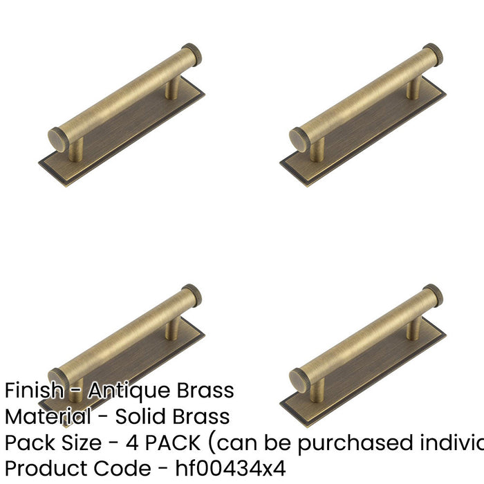 PACK Stylish 96mm Antique Brass Cabinet Handle with Stepped Backplate Kitchen Drawer Pull Handle (2)-1