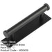 Stylish 96mm Cabinet Handle with Matt Black Finish Kitchen Drawer Pull Handle-1