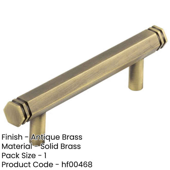 Stylish 96mm Antique Brass Cabinet Handle Modern Traditional Interiors Kitchen Drawer Pull Handle-1