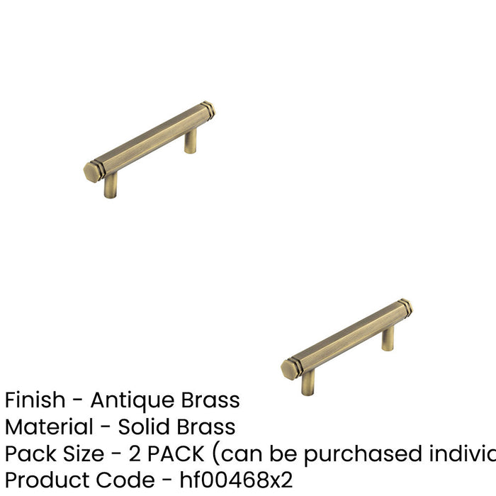 PACK Stylish 96mm Antique Brass Cabinet Handle Modern Traditional Interiors Kitchen Drawer Pull Handle (1)-1