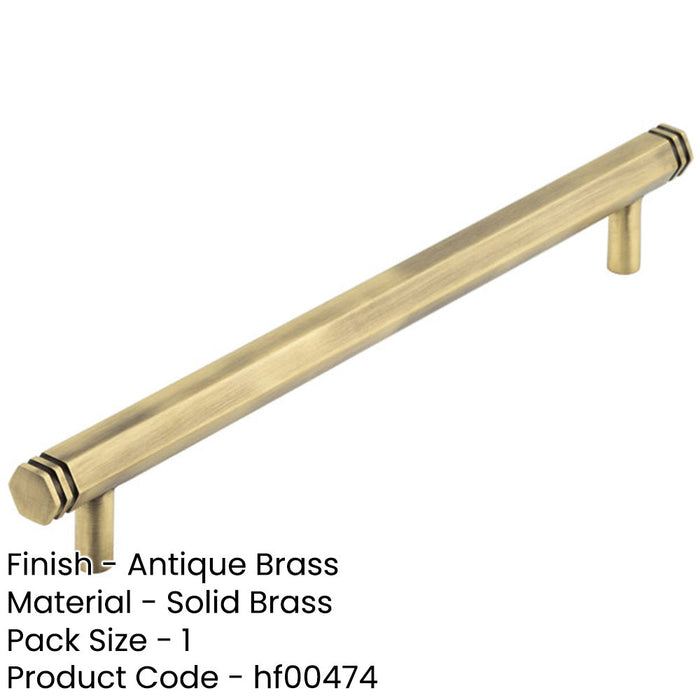 224mm Antique Brass Cabinet Handle Stylish Interiors Kitchen Drawer Pull Handle-1