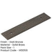 Stylish Dark Bronze Backplates Cabinet Handle 140x30mm Kitchen Drawer Pull Handle-1