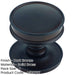 Elegant Dark Bronze Cupboard Knob Home Renovation Kitchen Cabinet Knob-1
